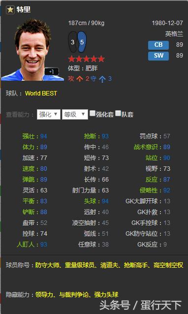 fifaol3国服出卡2016年,fifaol32017更新