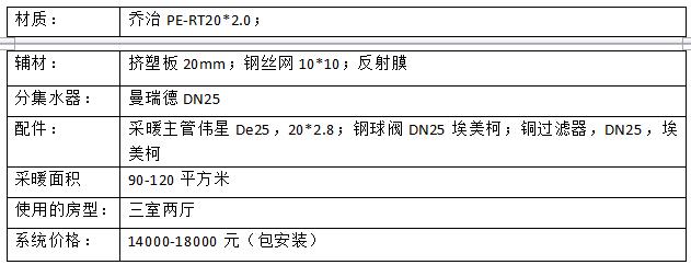 安装大金地暖价格,二联供空调地暖系统价格