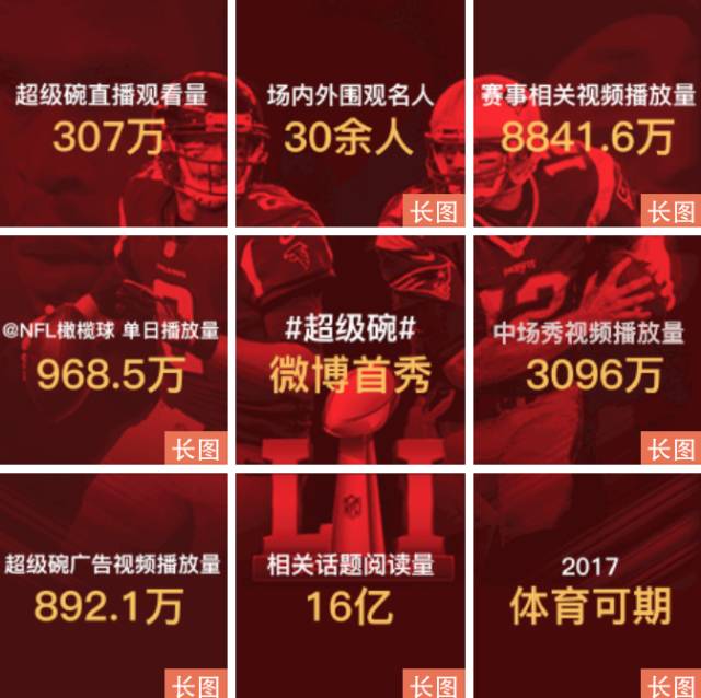 在中国做体育内容营销的各位,请把内容做到极致