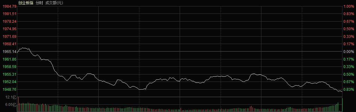 王者：传统文化概念股将不断升温，放弃小波动擒拿大波动股票
