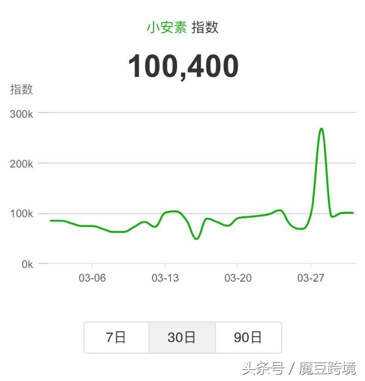 海购有什么好的东西,海购推荐