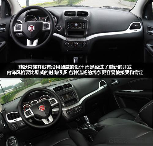 菲亚特菲跃外形图片,菲亚特菲跃是哪国生产的