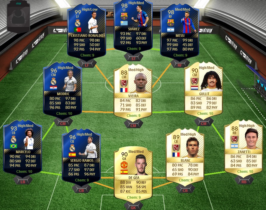 fifa17阵容名单,fifa17阵容