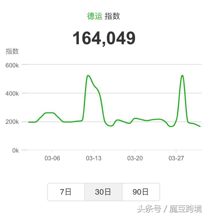 海购有什么好的东西,海购推荐