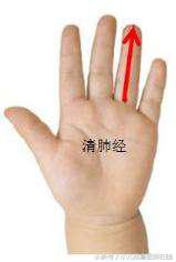 小儿口唇红、嗓子红、口舌生疮、扁桃体肥大，吴老师推荐几个穴位