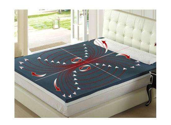 磁疗真的能治病吗,电磁疗椅子能治病吗