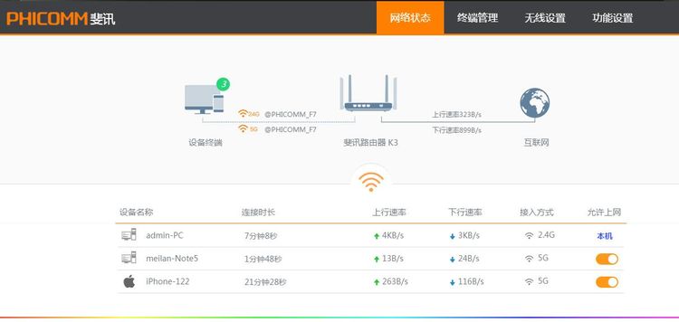 斐讯k3c测评,斐讯K3评测