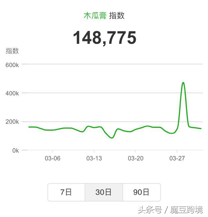 海购有什么好的东西,海购推荐