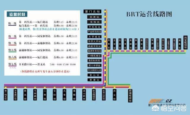 如何评价厦门房价,评价厦门brt