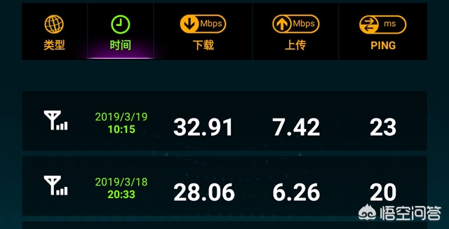 4g手机网络慢怎么设置流量,手机4g移动卡网速慢怎么办