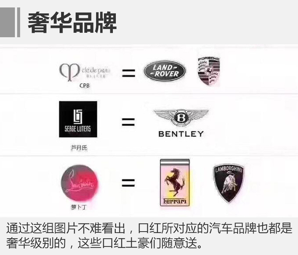 教你一招轻松追到你心中的女神,教你挽回女神