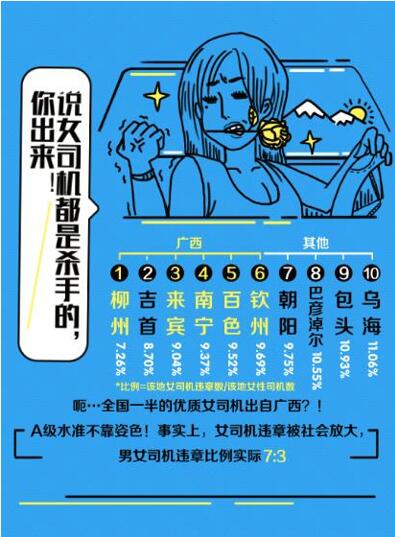 百度地图违章记录查询,百度地图查交通违章怎么查