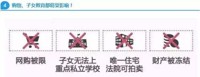 忘交电费会停电吗,长时间不交电费会怎么样