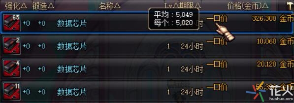 dnf商人的囤货倒卖思路,dnf新版本倒卖小技巧