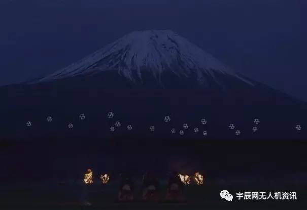 宇辰网无人机,宇辰网无人机资讯