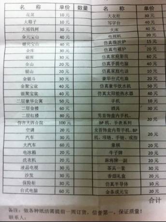 祭扫的旧俗与新风,年年祭扫墓有什么说法