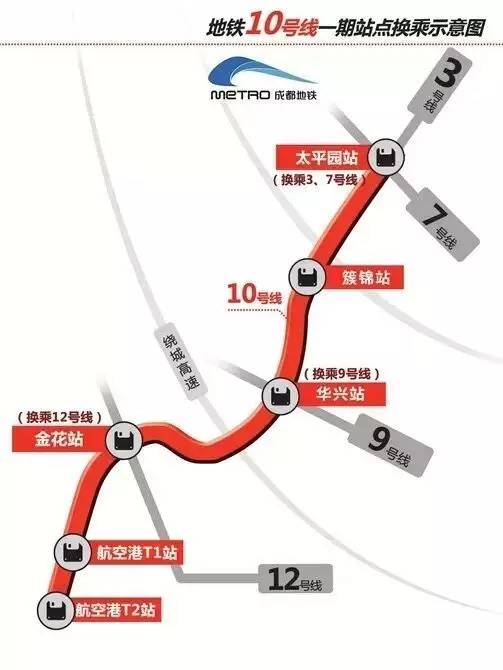 成都地铁10号线进机场t2航站楼,成都机场地铁三号线运营时间