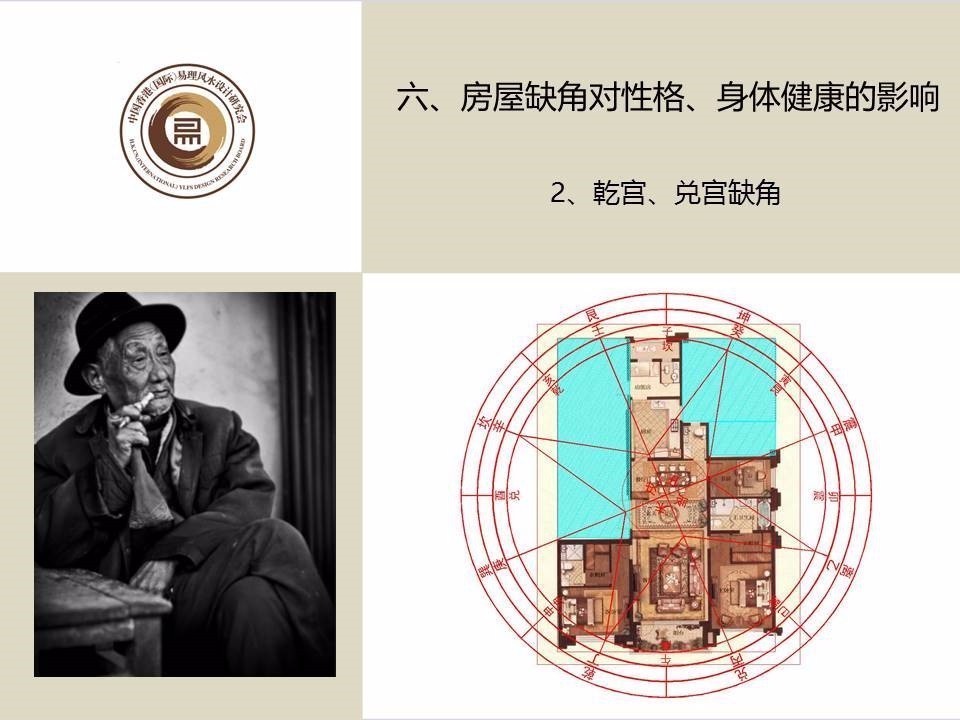 室内布局风水摆位相关书籍,旺文昌的风水布局