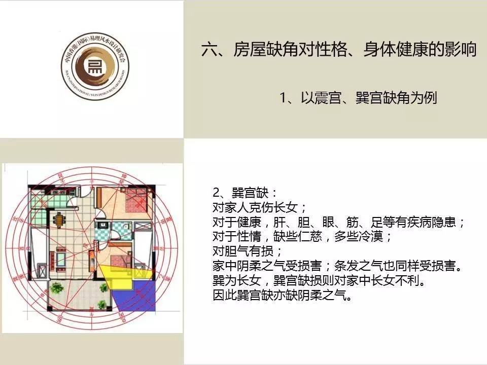 室内布局风水摆位相关书籍,旺文昌的风水布局