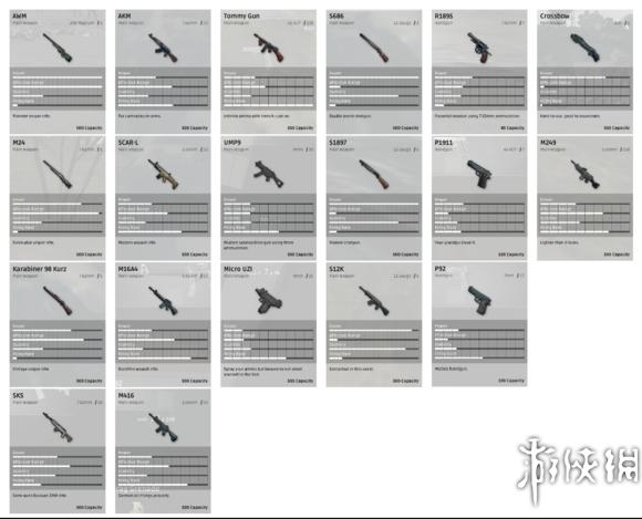 绝地求生大逃杀从零开始,绝地求生大逃杀详细操作