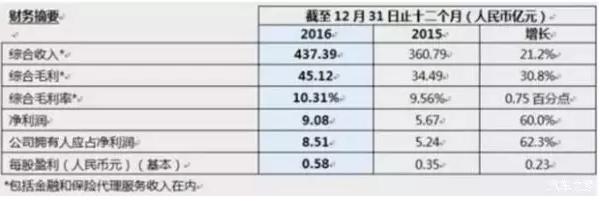 京东汽车轮胎批发价,京东汽车轮胎打折