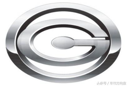 买车第一步！先看看全球各大汽车品牌都有什么特点！