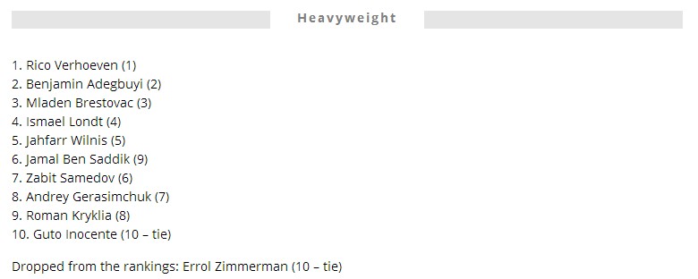 方便一龙邱建良世界排名,2022年中国自由搏击第一名