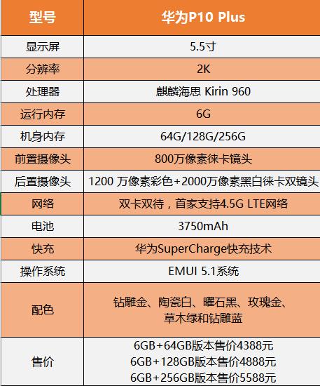华为p10钻雕金版好看吗,华为p10plus金镶钻版