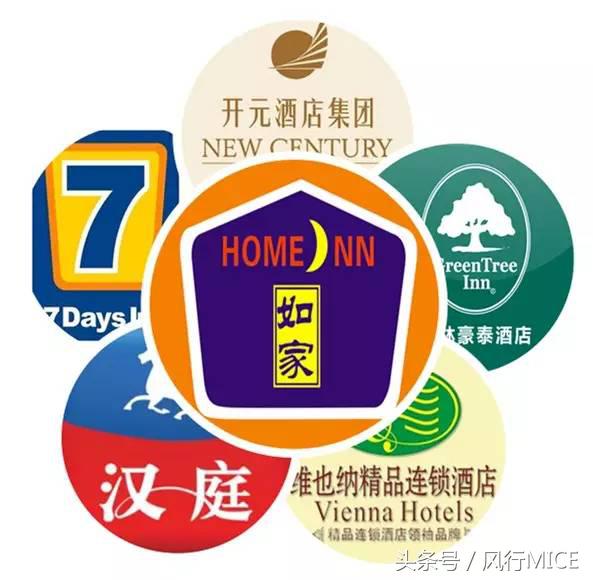中国经济型连锁酒店品牌的开创者,中国连锁酒店高端品牌
