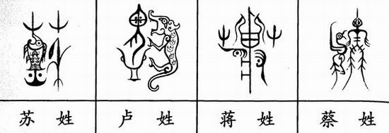 100个姓氏图腾武,100个姓氏的图腾图