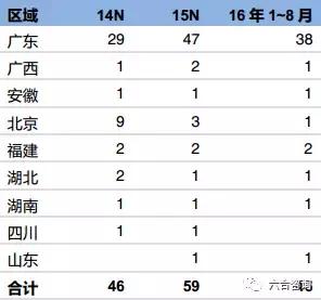 邓老凉茶广西,邓老凉茶和邓记凉茶