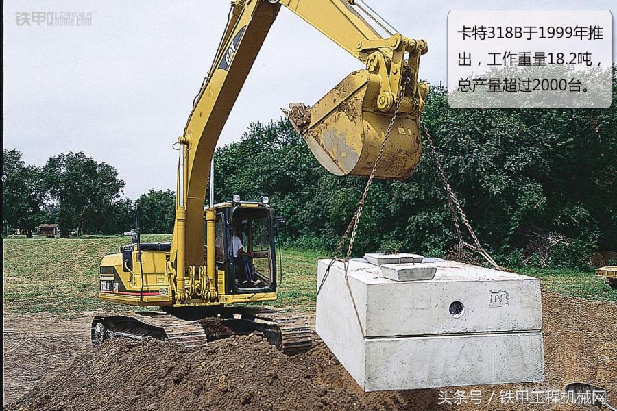 卡特彼勒最大挖机,卡特彼勒最小的挖掘机