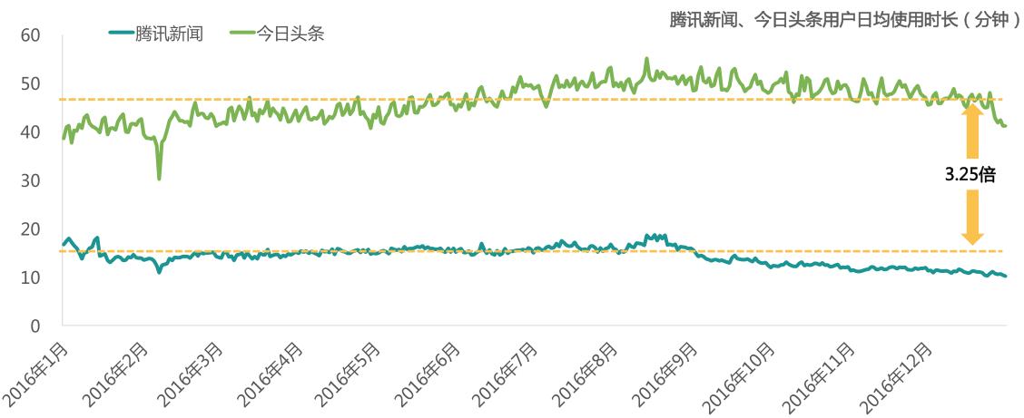 中国移动互联网报告2024,中国移动互联网发展报告2022