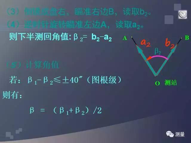 水准仪经纬仪全站仪视频教程,gps能代替水准仪测量高程吗