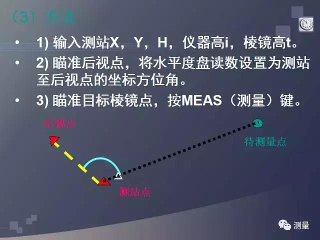 水准仪经纬仪全站仪视频教程,gps能代替水准仪测量高程吗
