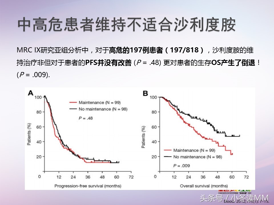 骨髓瘤中高危患者,骨髓瘤高危能转低危吗