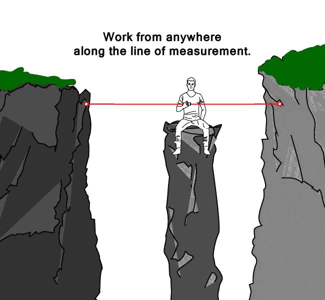工友们注意了，以后搞测量的时候躺着就行