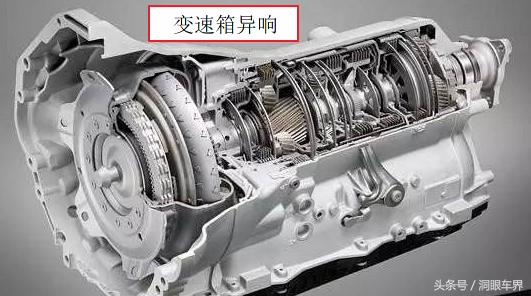 汽车各种异响的解决方法,解决汽车异响问题原因大揭秘