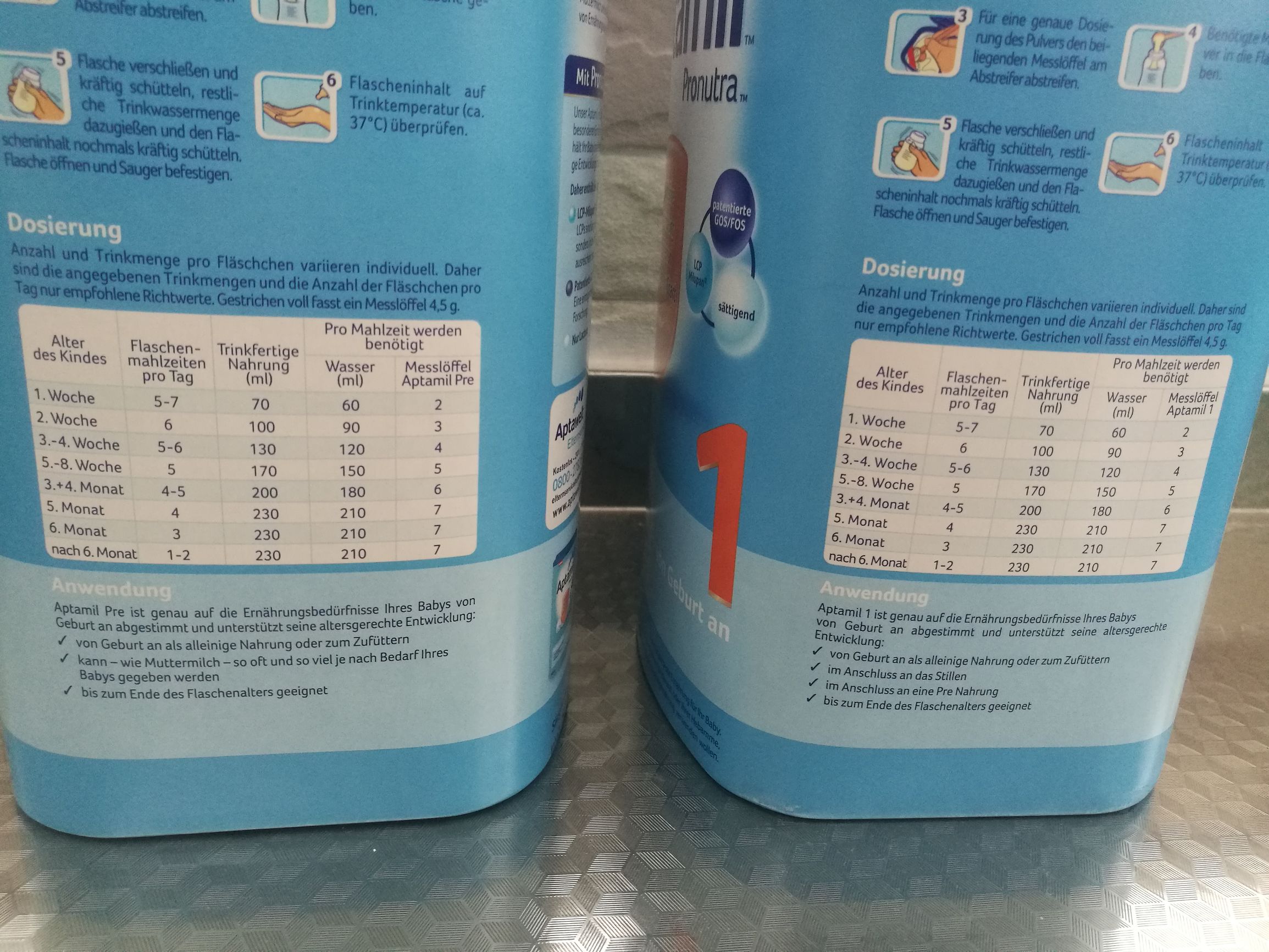 德版爱他美pre段和1段都是初生儿喝的，它们有什么区别？