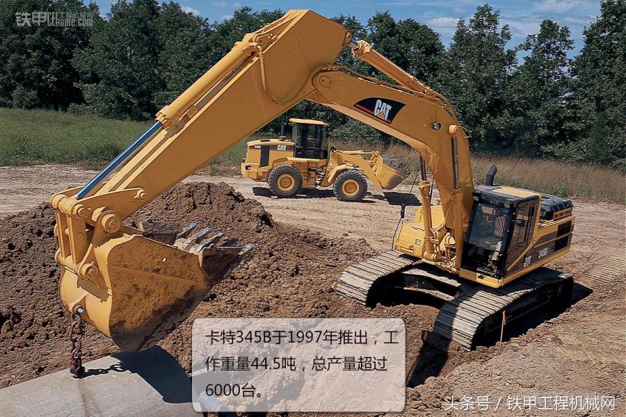 卡特彼勒最大挖机,卡特彼勒最小的挖掘机