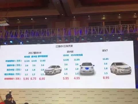 江淮瑞风s7超级版发布会,江淮瑞风s7迅速升温