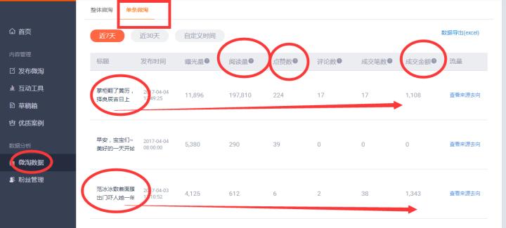 微淘的玩法和技巧,微淘怎么玩最好玩