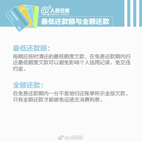 信用卡你知道怎么用的吗,有信用卡到底是好还是不好