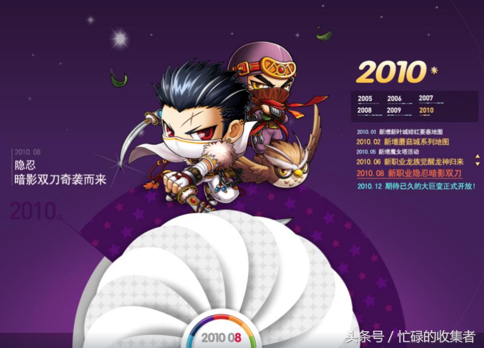 冒险岛的发展史,冒险岛历史