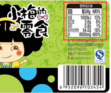 喜欢吃零食，懒得运动又不想长胖怎么办？