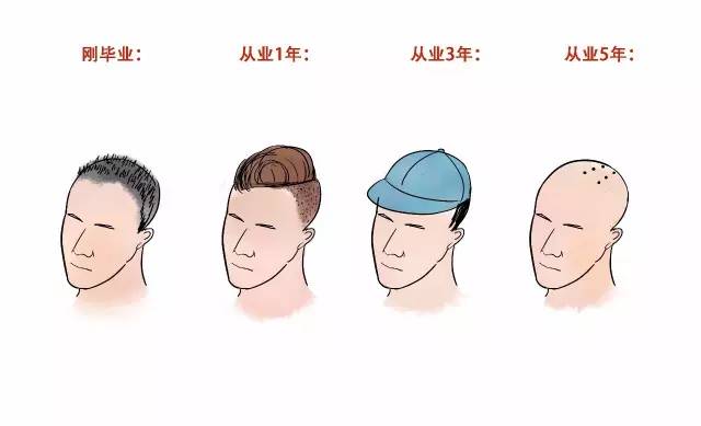 长期环保工作的问题,环保工作人员年工作总结范文