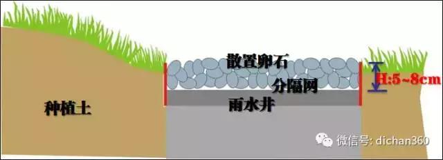涓囩浜戠繝闅愮宸ヨ壓宸ユ硶,涓囩绮捐宸ヨ壓宸ユ硶