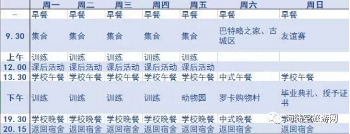皇家马德里青训夏令营,皇家马德里夏令营