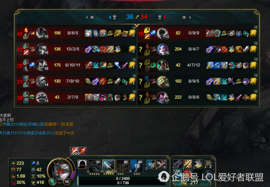 英雄联盟vn打野最新版本出装,英雄联盟vn打坦克