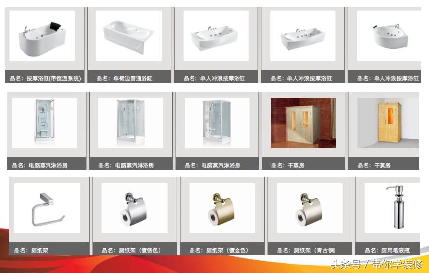 带你学家装,装修卫浴洁具怎么选品牌